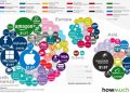 The Untapped Gold Mine Of COMPANY FORENSICS